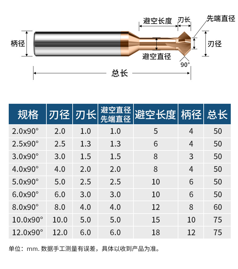 上下倒角刀-淘宝_07.jpg
