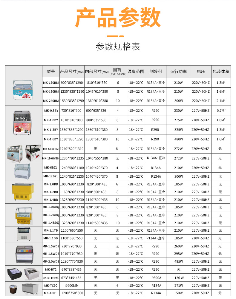 蛋糕柜详情2-恢复的-恢复的-恢复的-恢复的_14.jpg