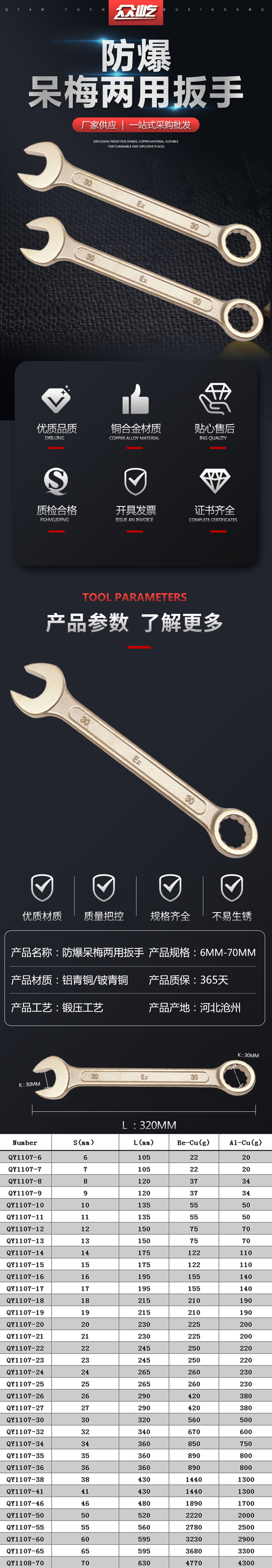 防爆呆梅两用扳手详情 (1)