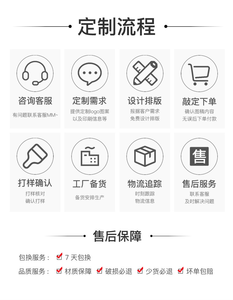 工厂图1