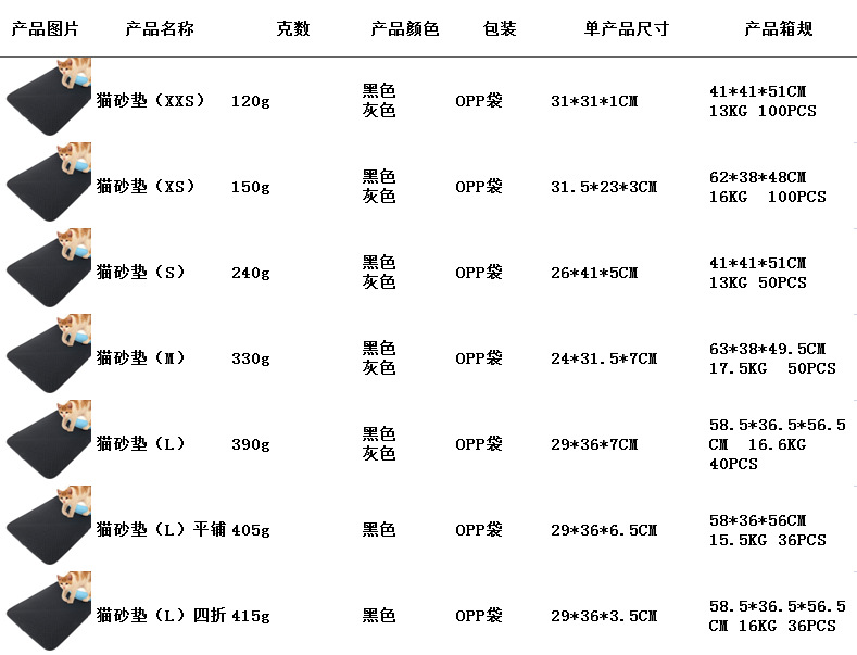 猫砂垫