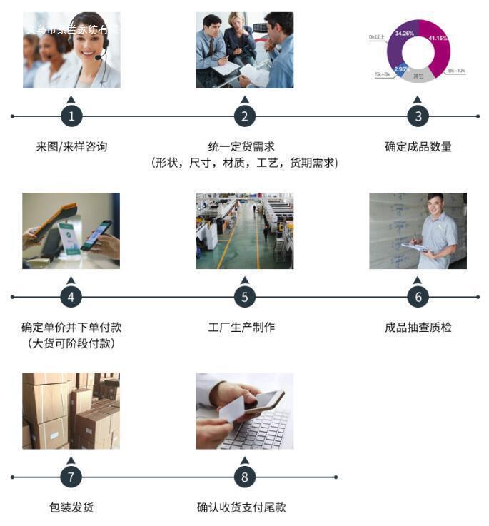 QQ截图20220701133842