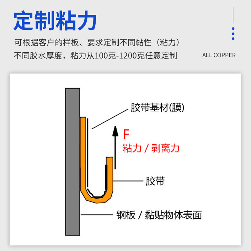 绿色PET高温胶带 (8).jpg