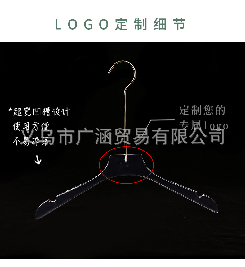 详情