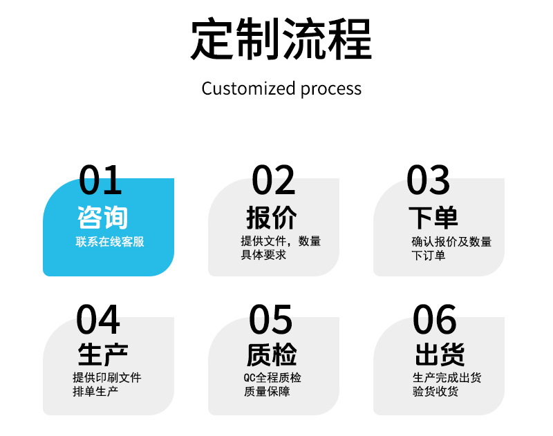 盒子详情页1(4)