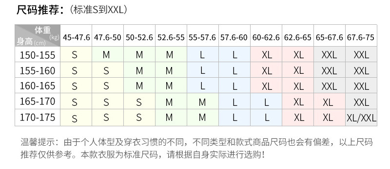 尺码推荐
