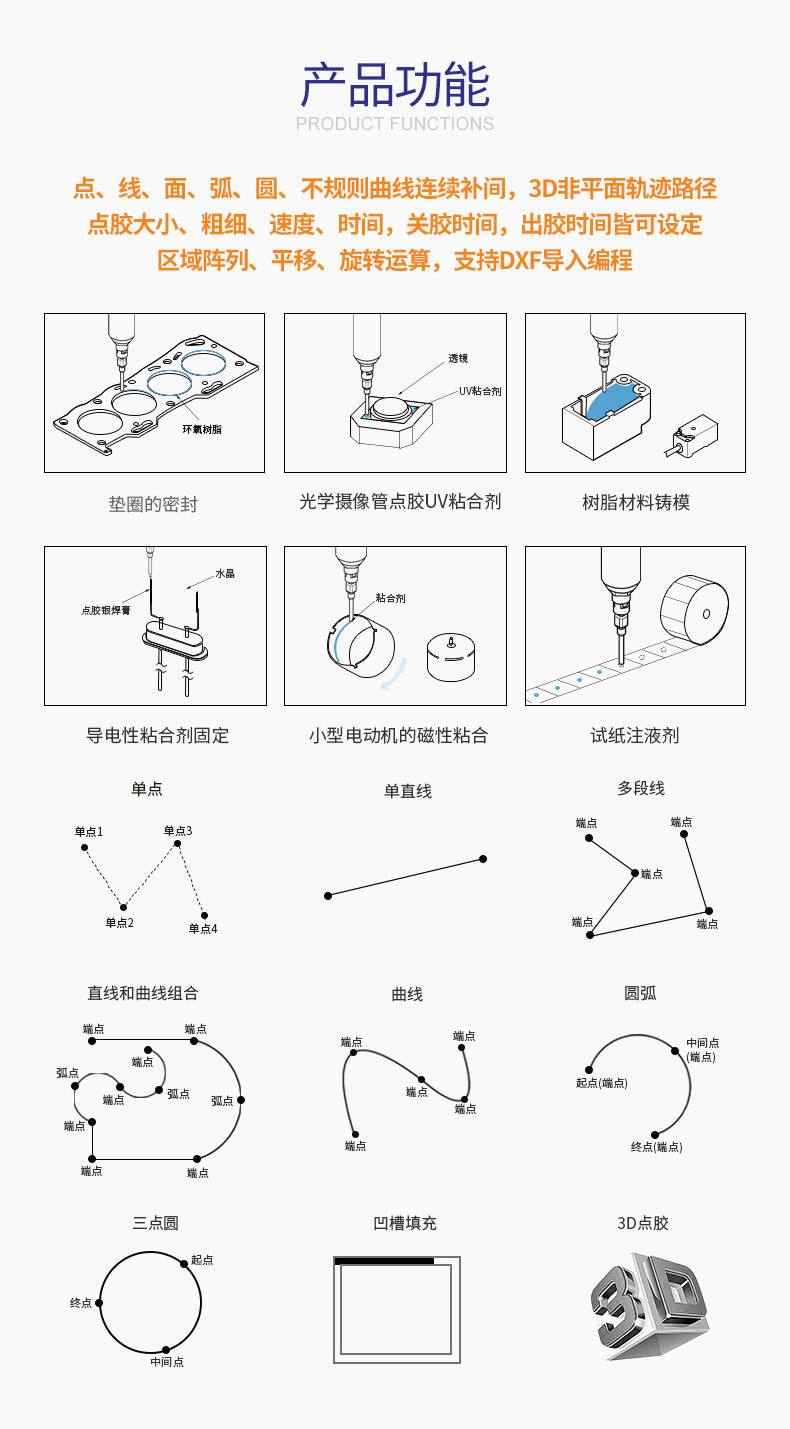 点胶机详情页_05.jpg