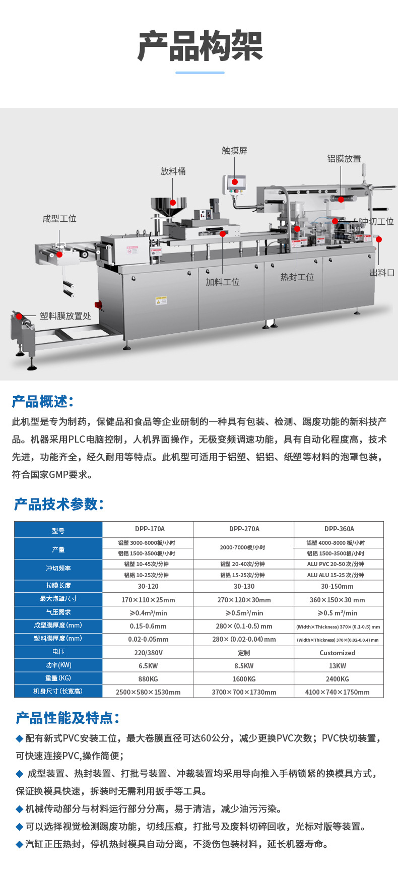 DPP医用详情 (2).jpg