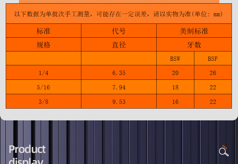 英制304不锈钢外六角法兰螺丝_03_13.jpg