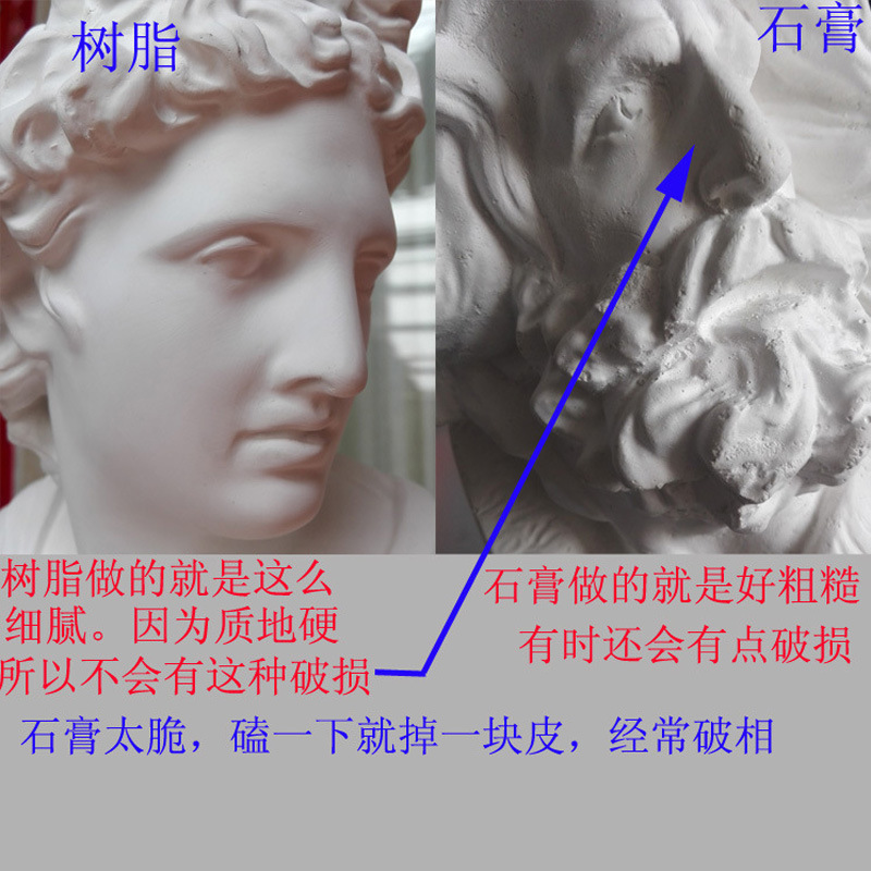 石膏和树脂的区别5
