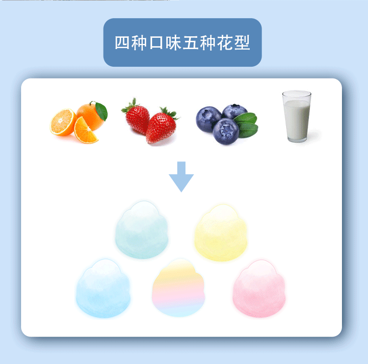 221详情页_05.gif