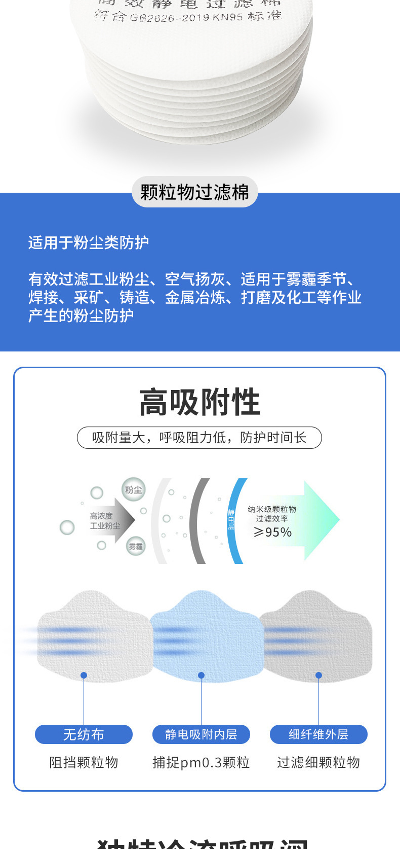 一体式护目防尘面罩防工业粉尘面具装修打磨灰尘煤矿防