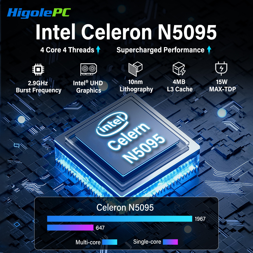 GOLE 2-主图03-英文版本