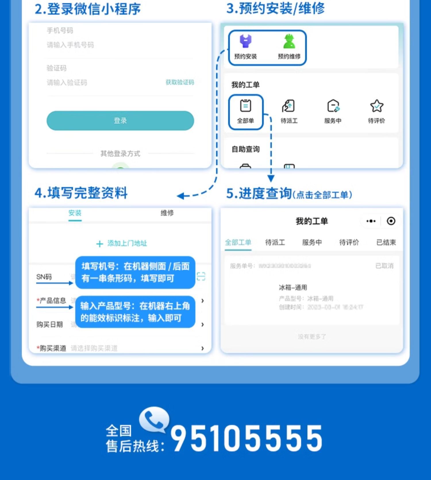风冷无霜