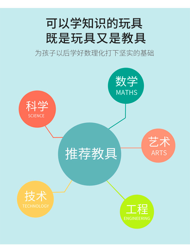 复制_日晷科技小制作diy学生发明自制太阳钟模.jpg