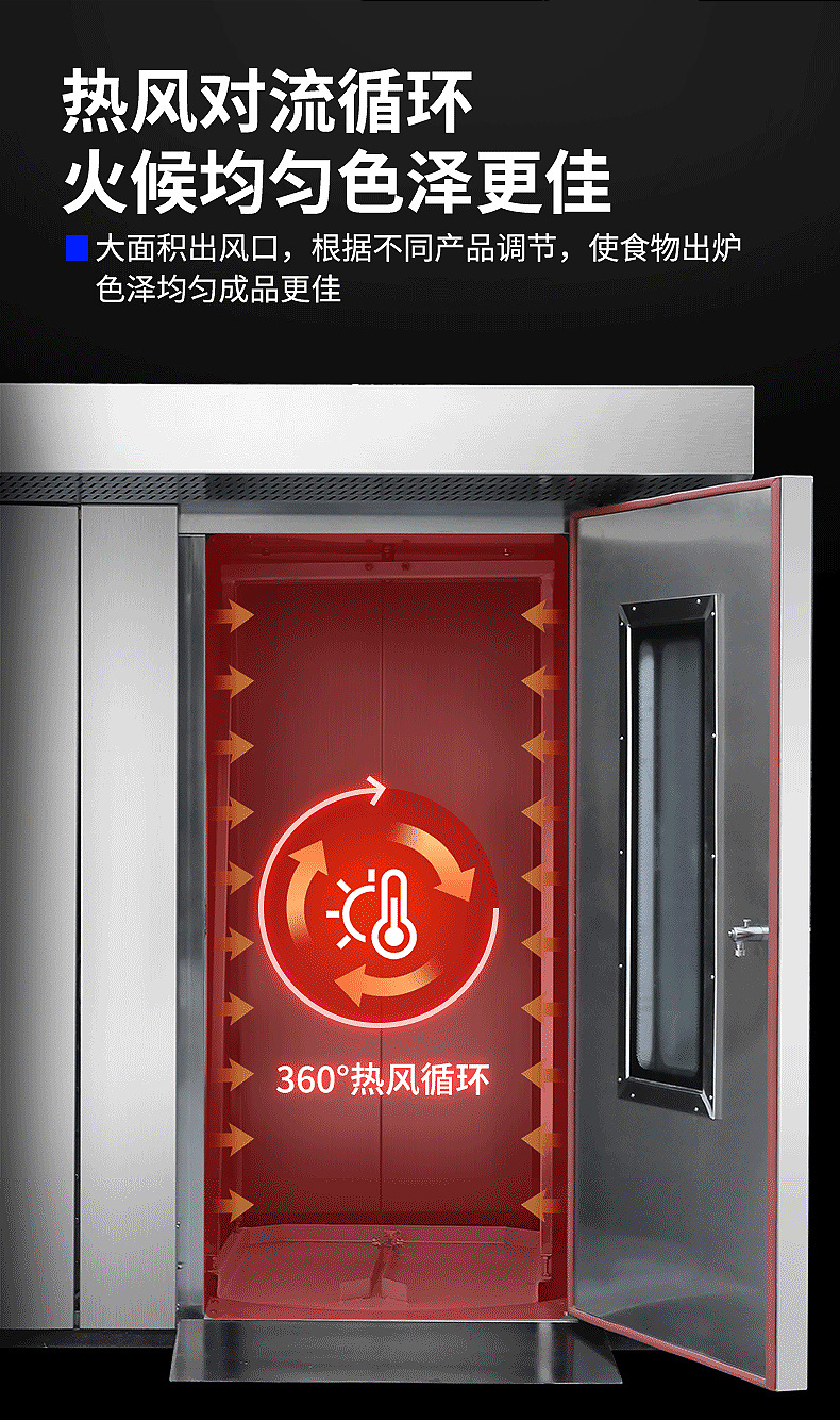 热风旋转炉_11