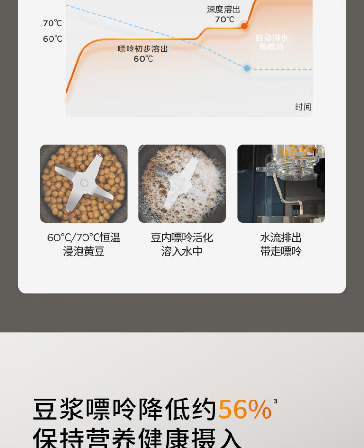 豆浆机K7Pro详情页1_18.jpg