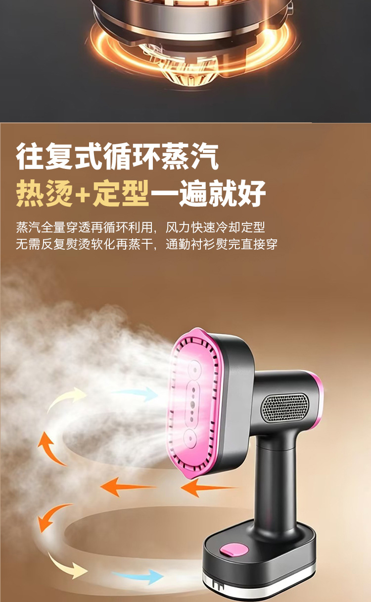 熨烫机详情页_05