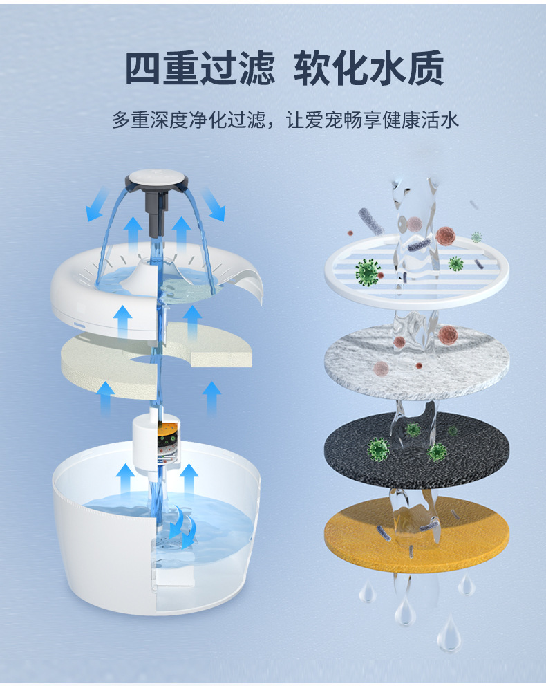 苹果饮水机中文_02