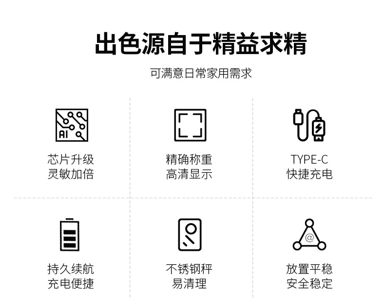 厨房秤_07.jpg?x-oss-process=image/format,png