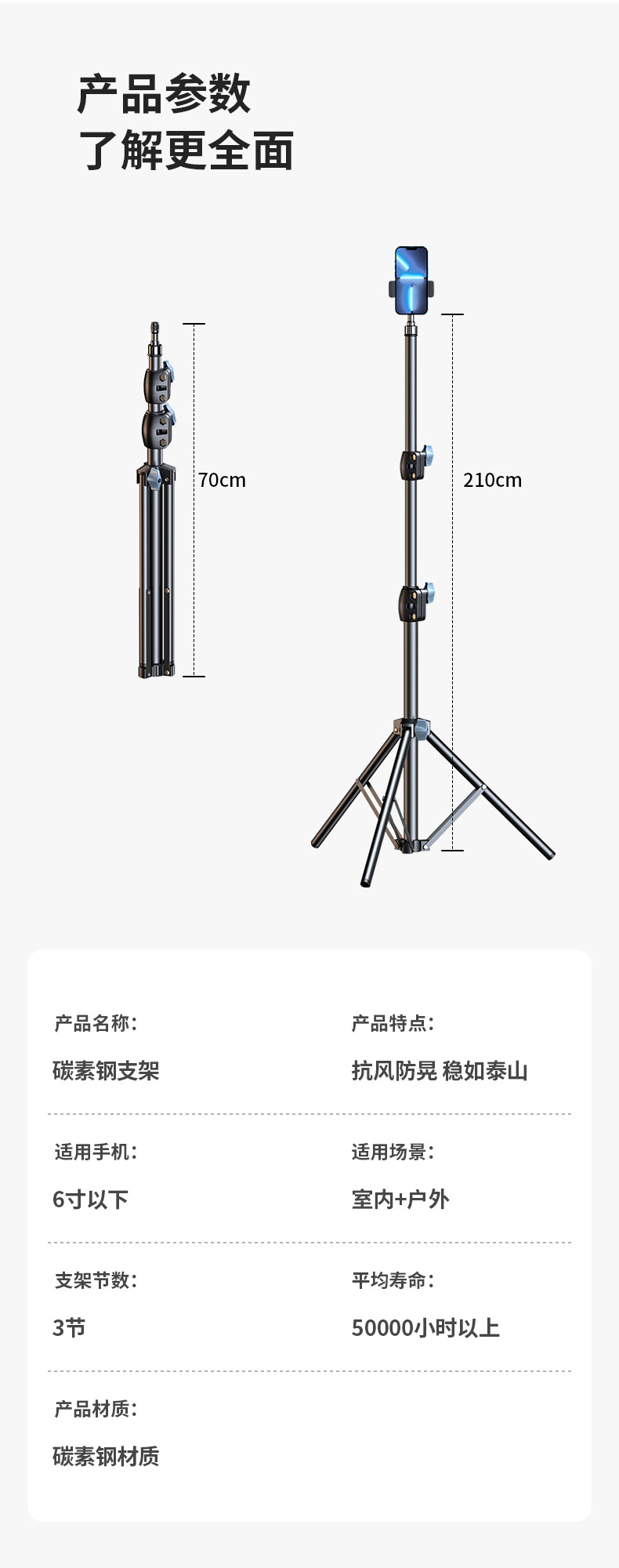 参数-大链接支架