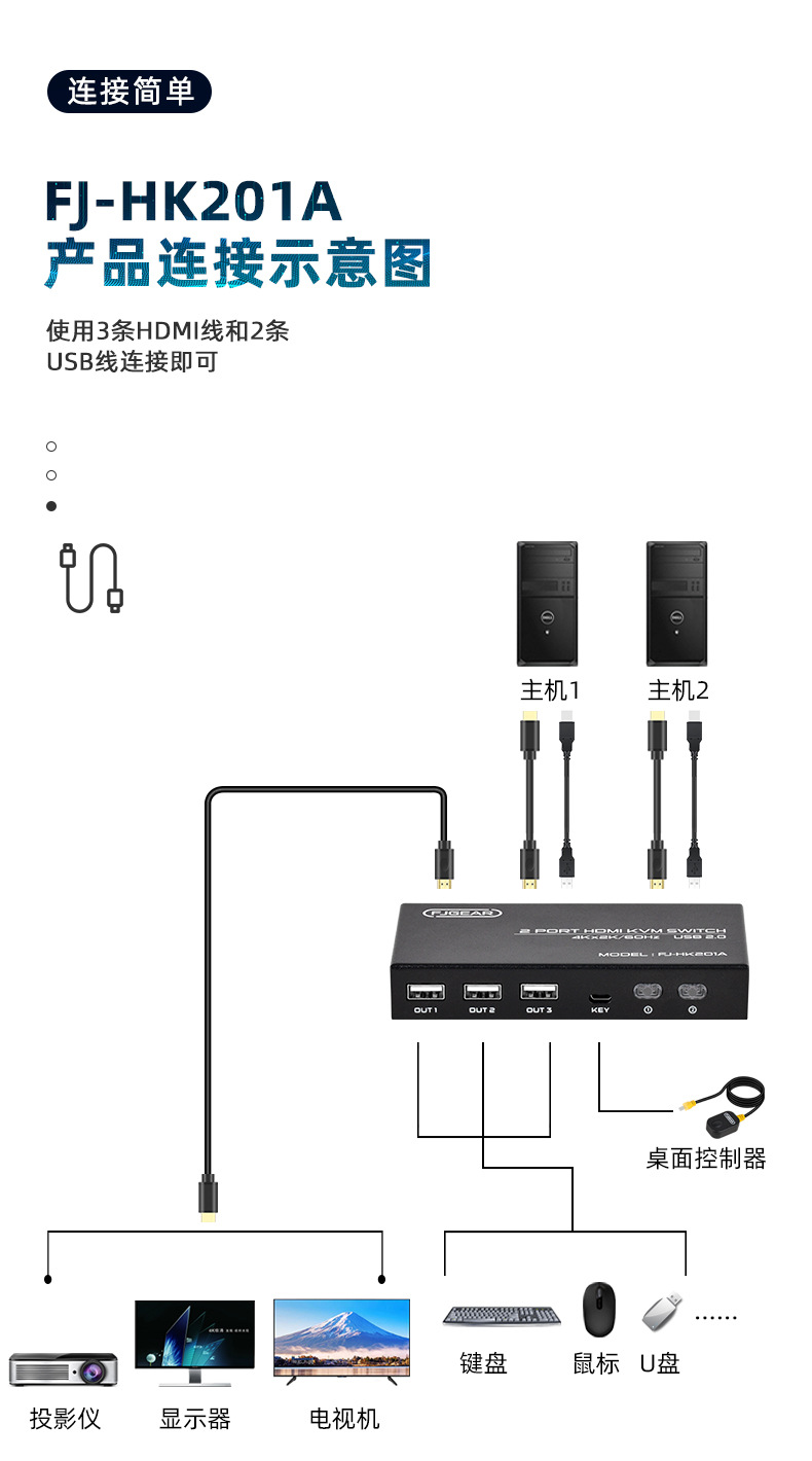 HK201A详情页_05