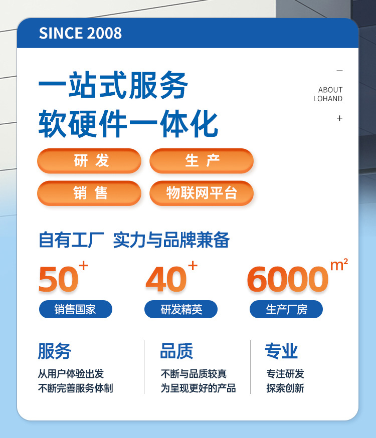 2-公司概方_02