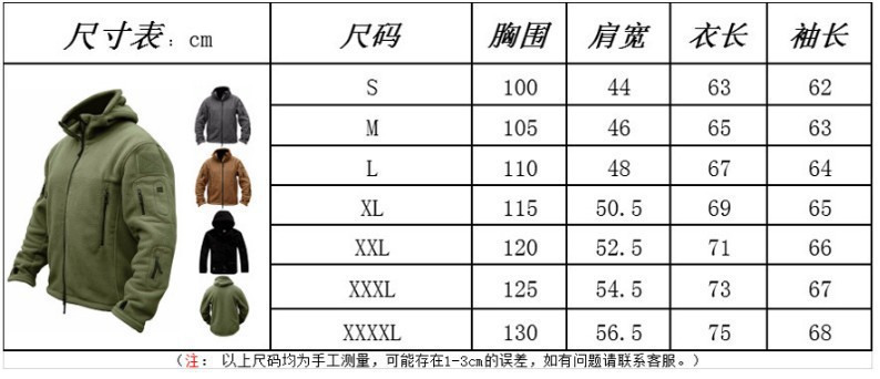 gm6Uj/OnzNRHr0wVH1HiyZdLdzCrU5cSo5zo