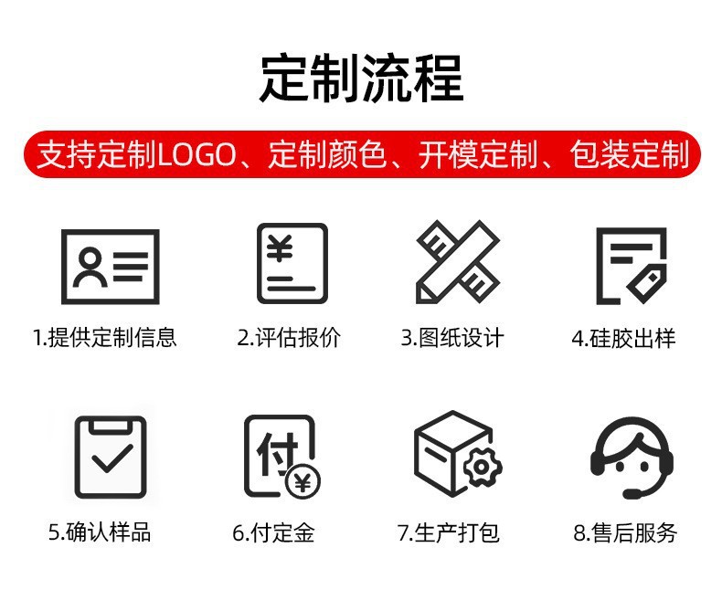 O1CN0106Q5021zJRlRmnXnL_!!2216