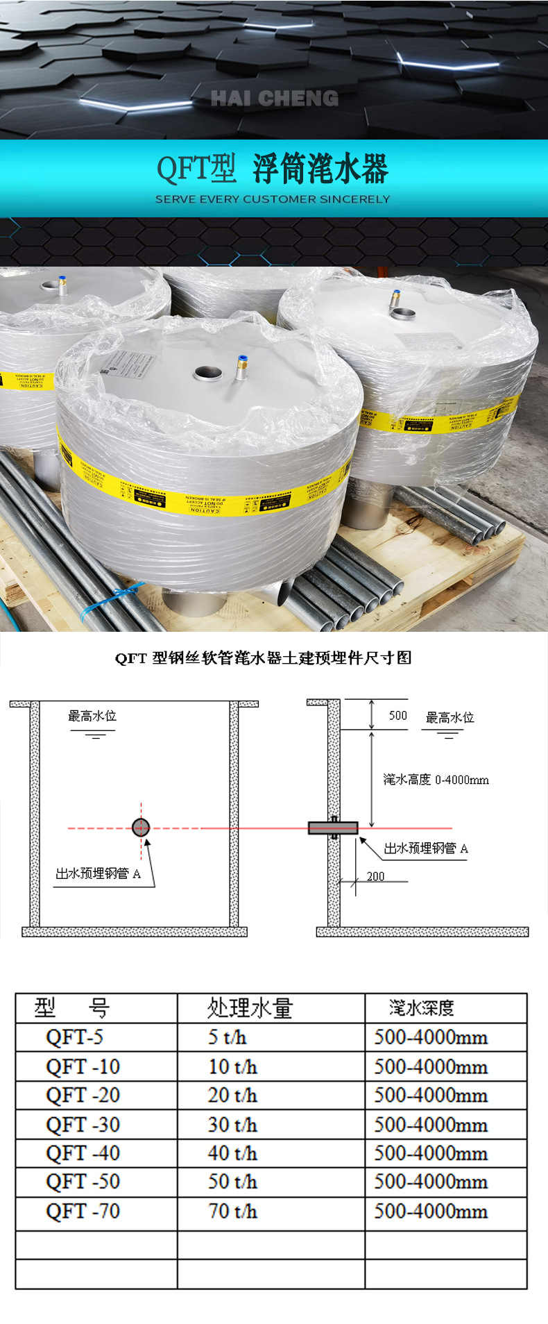 1-800 QFT型 产品参数 e3e4bcc3de60e7