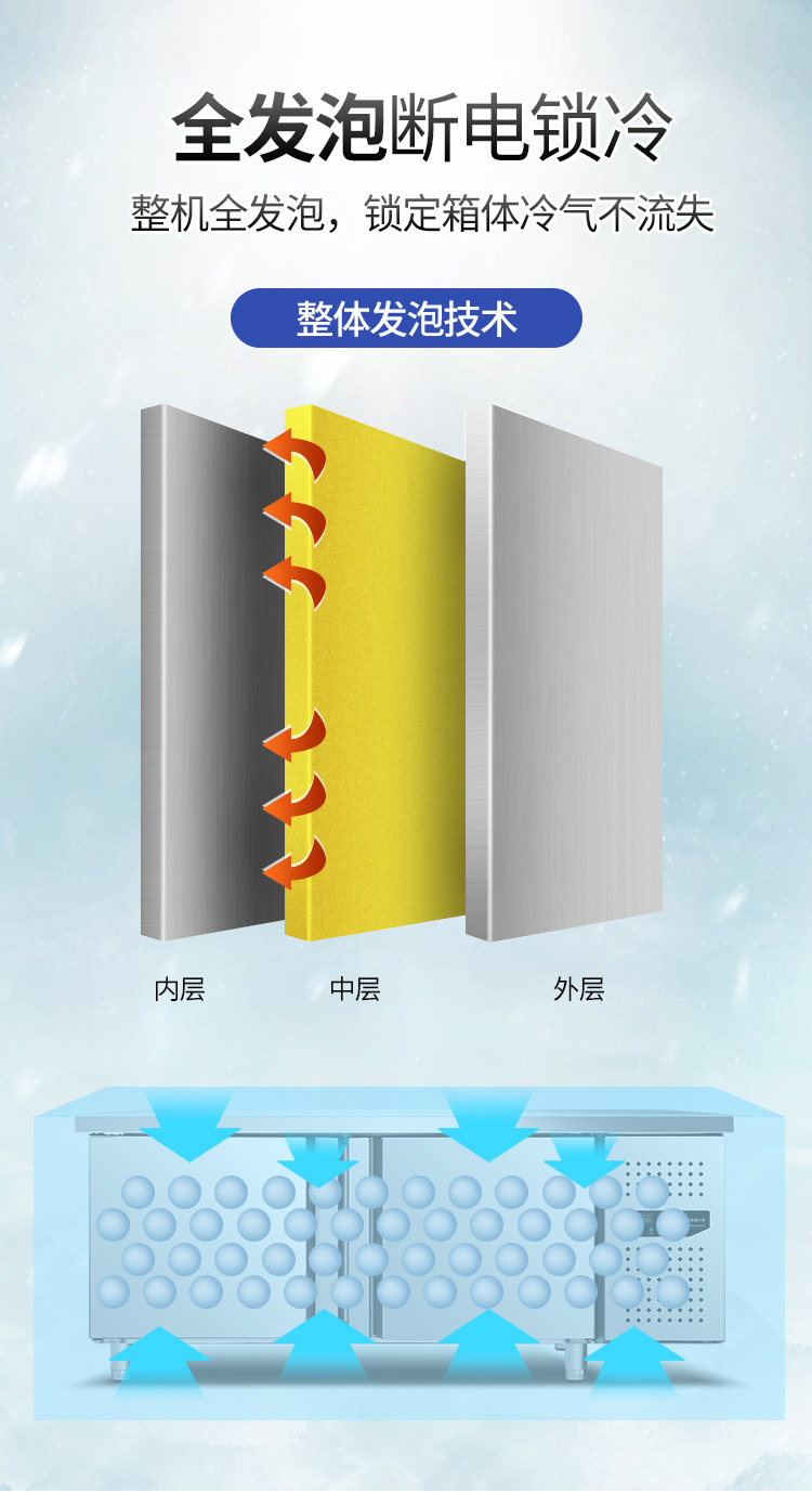 保鲜工作台_06.jpg