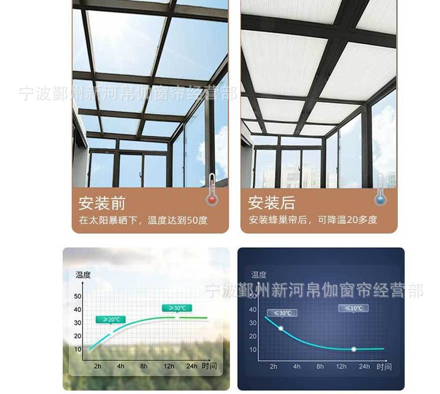 蜂巢面料涤纶布