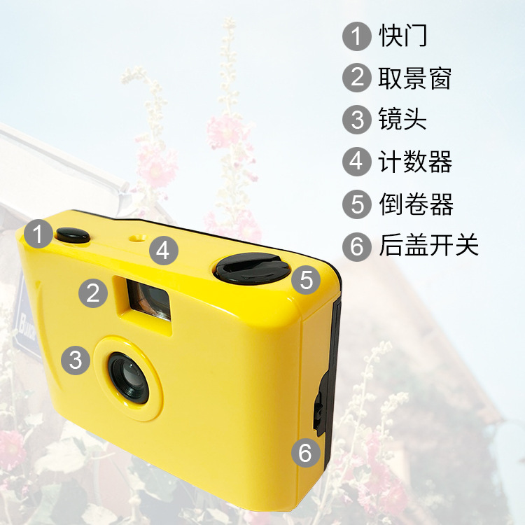 防水相机详情图