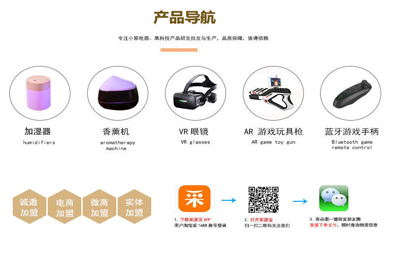 导航图