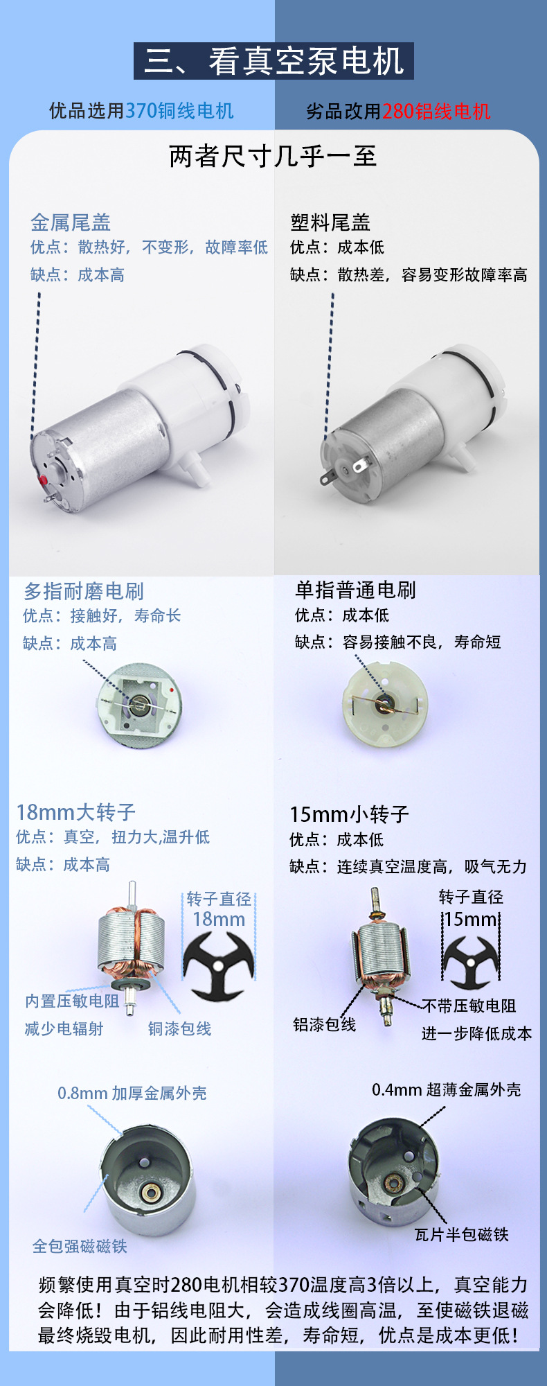 真空封口机对比