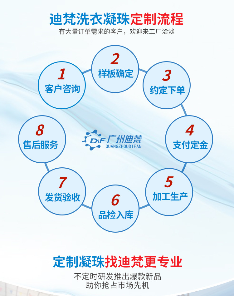 微信图片_20211130122613副本