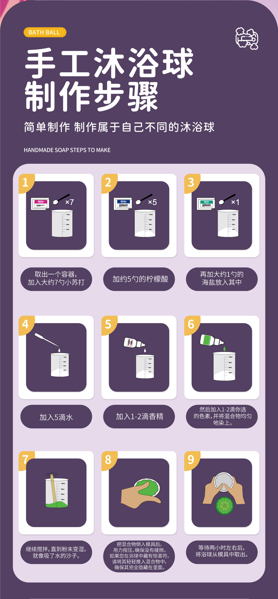 奥尔嘉-肥皂详情页(最终)切片_4