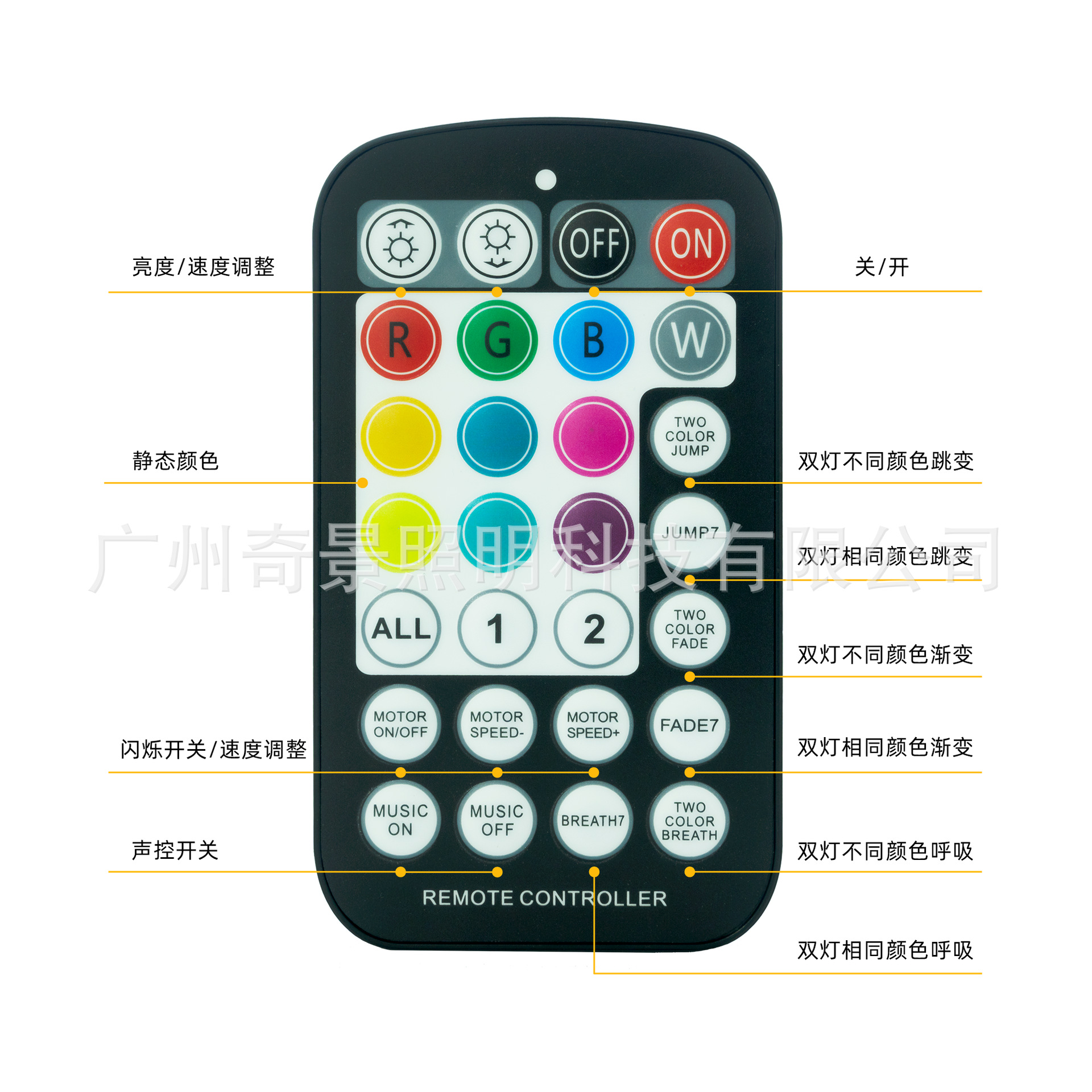 黑壳 双色 20W 双头 闪烁 APP 声控 28_遥控器-