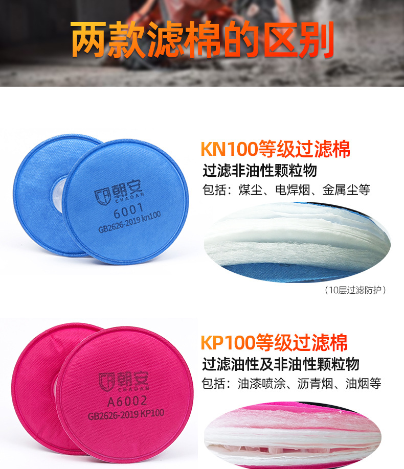 朝安A6002滤棉介绍 (1).jpg