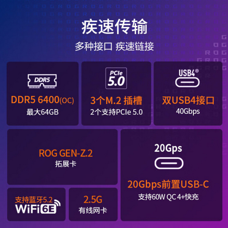 ROG CROSSHAIR X670E GENE_04