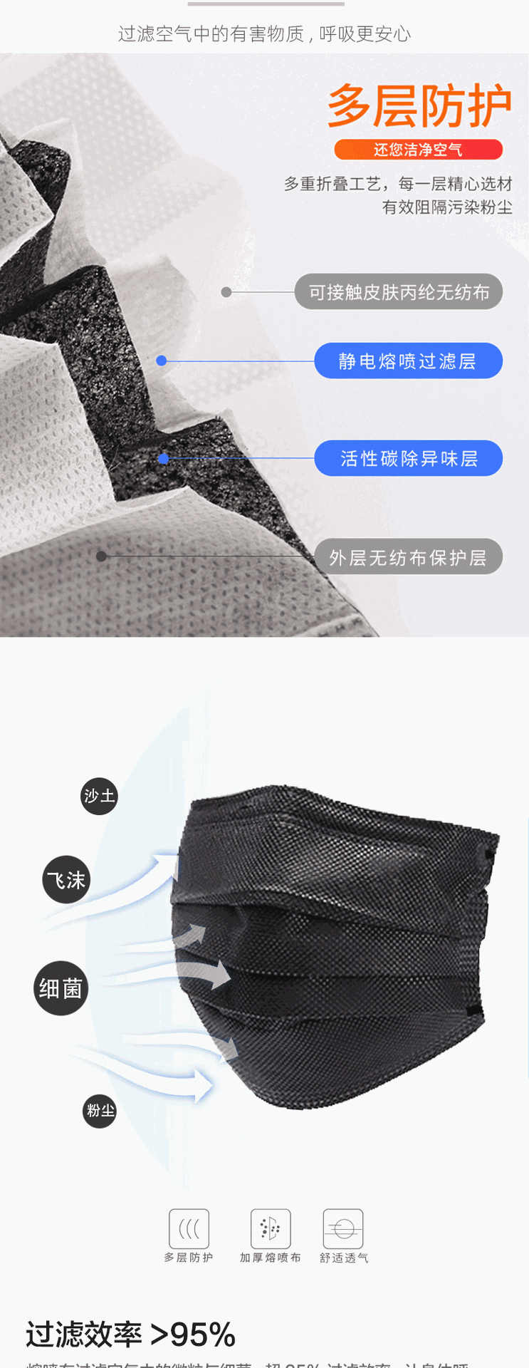 活性炭口罩详情页-(1)_03
