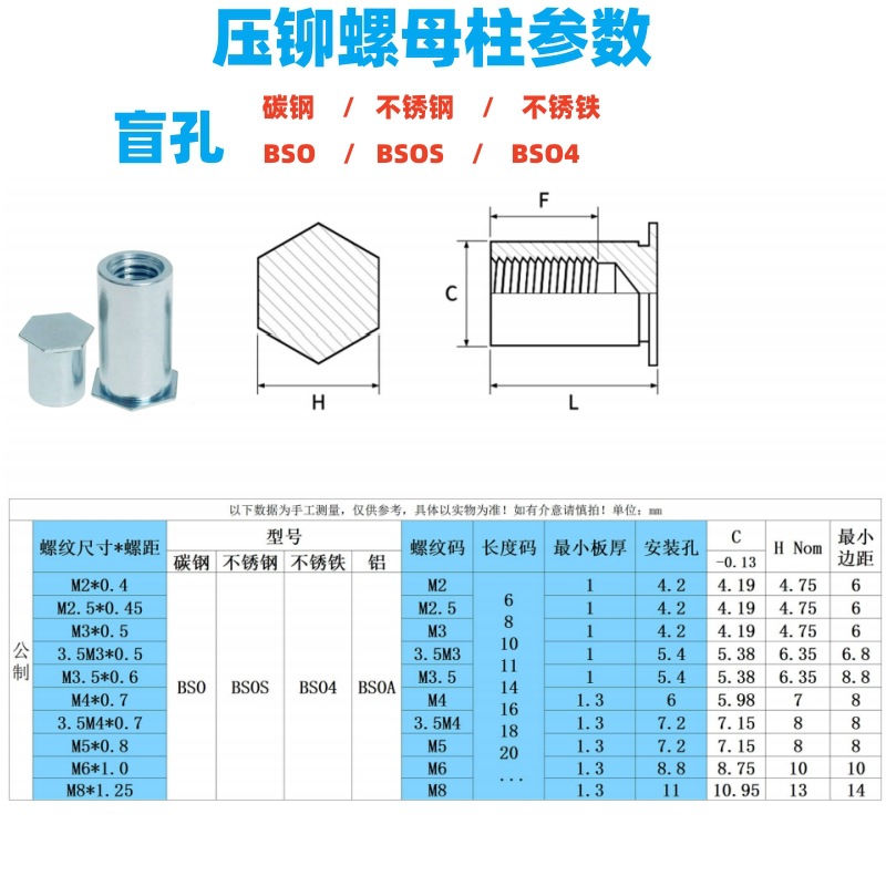 BSO压铆螺母柱参数.jpg