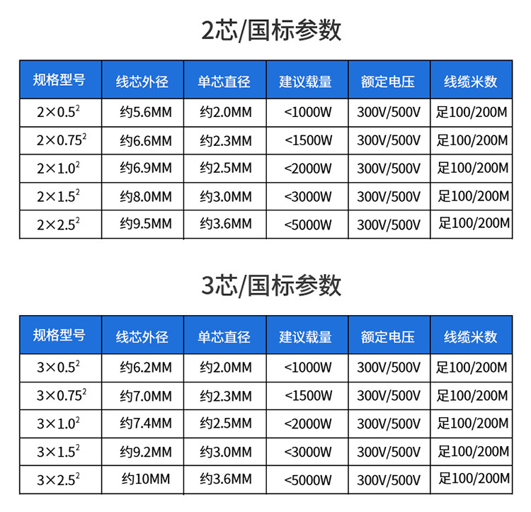 电线_14