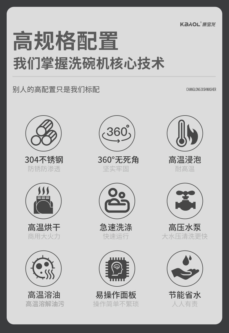 商用洗碗机YZ-XWJ-6300详情图_03