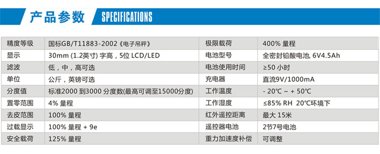 GSP910参数.jpg