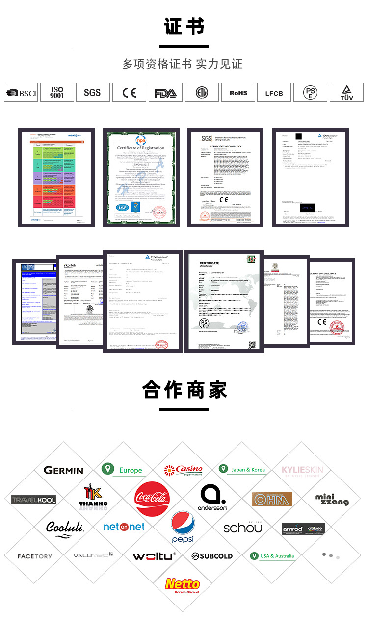 Certificate-strength