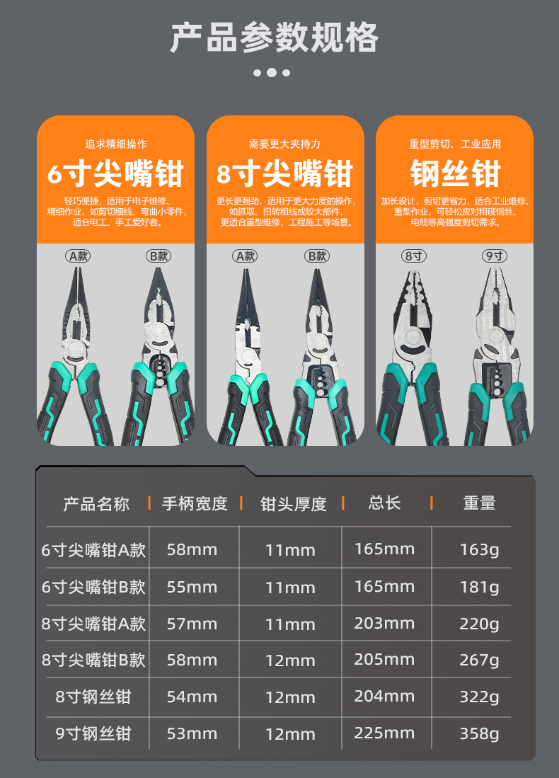 剥线钳
