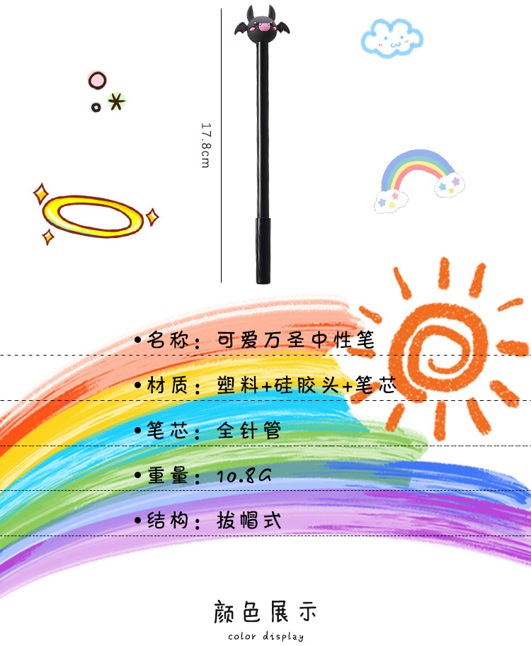 undefined