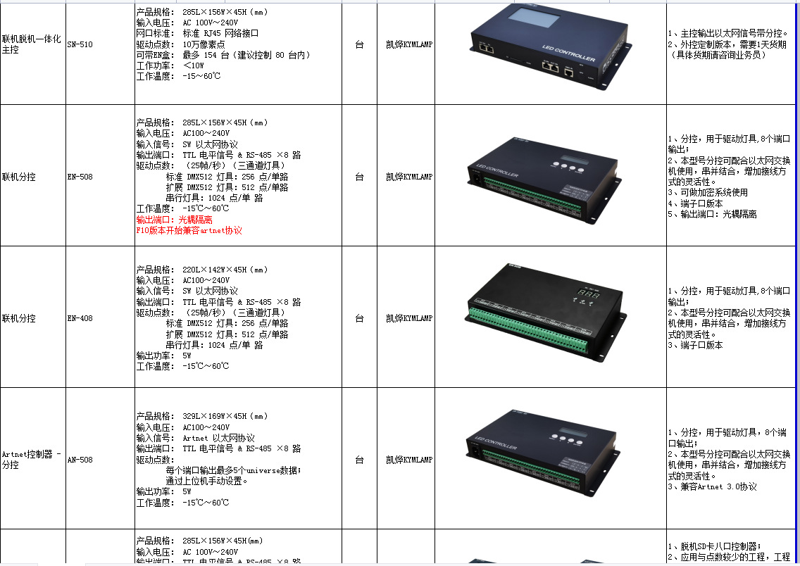 LED控制器DMX512外控线条灯联动控制器，联控控制器，全