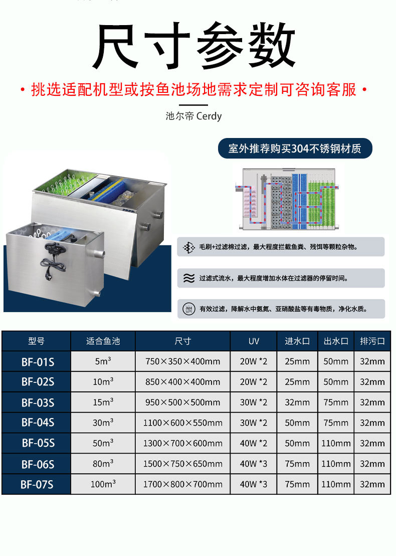 毛刷过滤器源文件_12.jpg